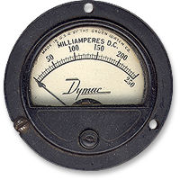 photo of Gruen gauge